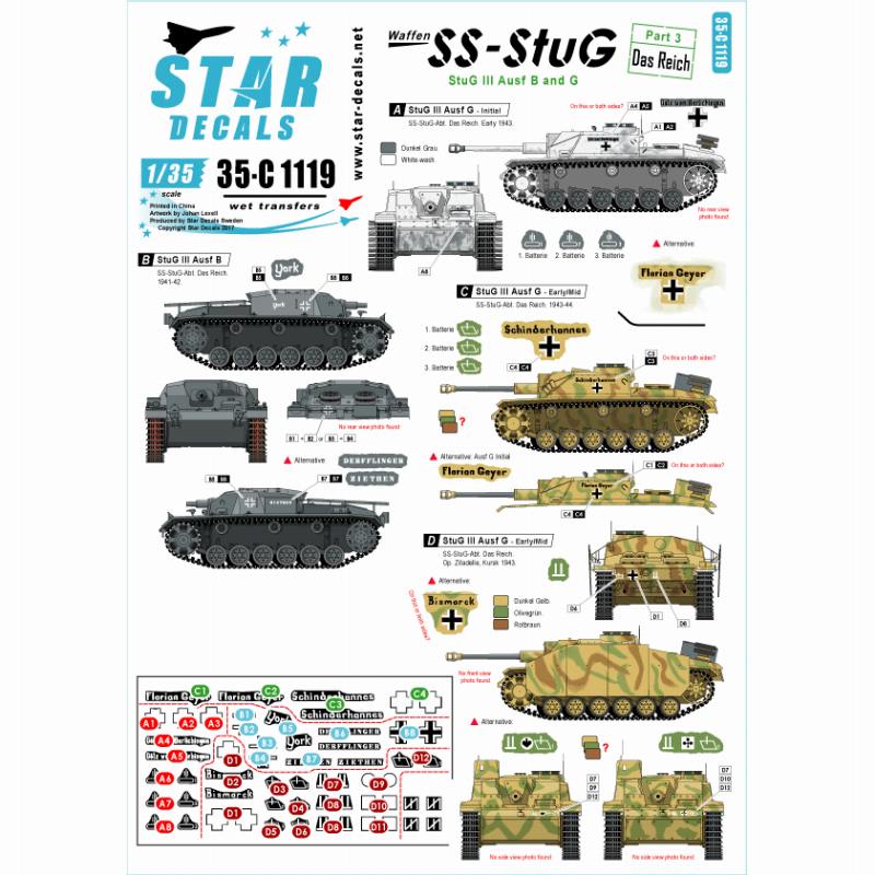 35-C1119 武装親衛隊の突撃砲#3 ダスライヒ師団|AFV用デカール|AFV