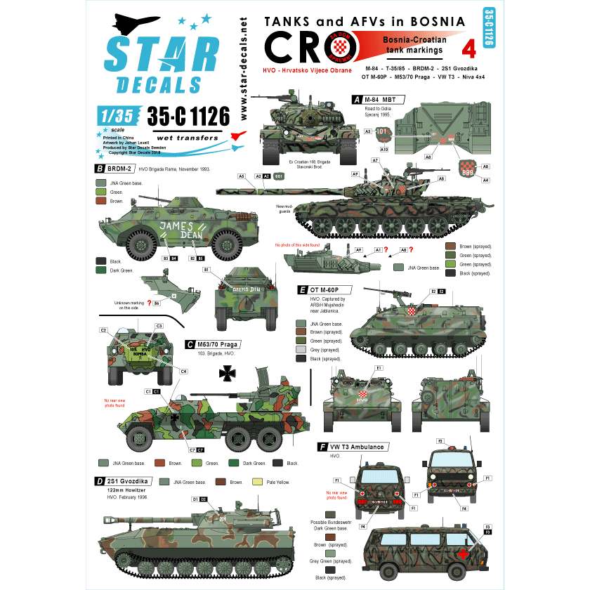 35-C1126 ボスニア紛争のAFV #4 クロアチア人勢力のM-84,T-34,M-18 etc.|AFV用デカール|AFV