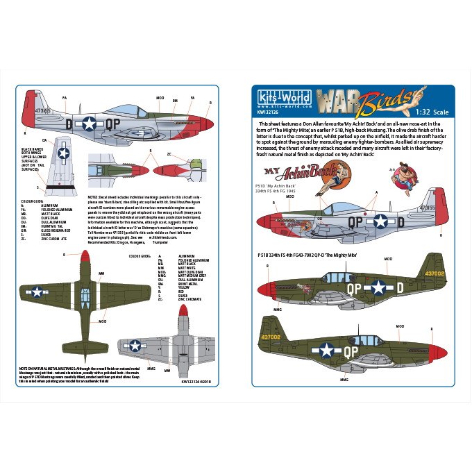 KW132126 P-51B/D マスタング ノーズアート | キッツワールド Kits