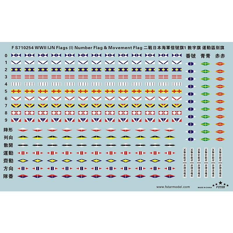 FS710254 日本海軍 信号旗デカールセット1 | ファイブスターモデル