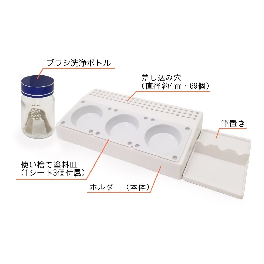 PMKJ005 筆塗装セットAll in One|工具|ツール＆マテリアル
