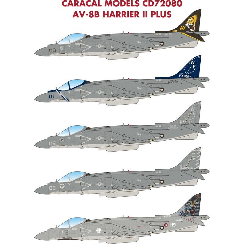 72080 AV-8B ハリアーII プラス | カラカルモデル Caracal