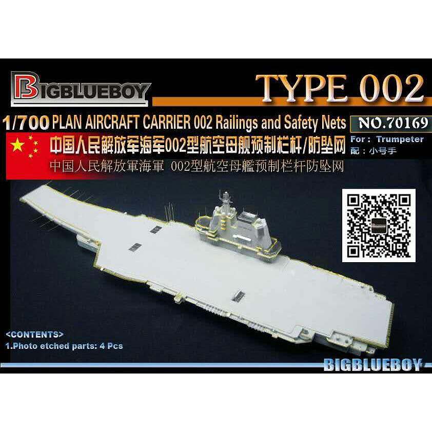 【中古】 ソ連軍　改訂 70169 中国人民解放軍 002型航空母艦 山東 手摺り/転落防止