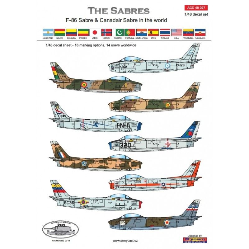 再入荷】ACD48027 ノースアメリカン F-86 セイバー & カナディアン