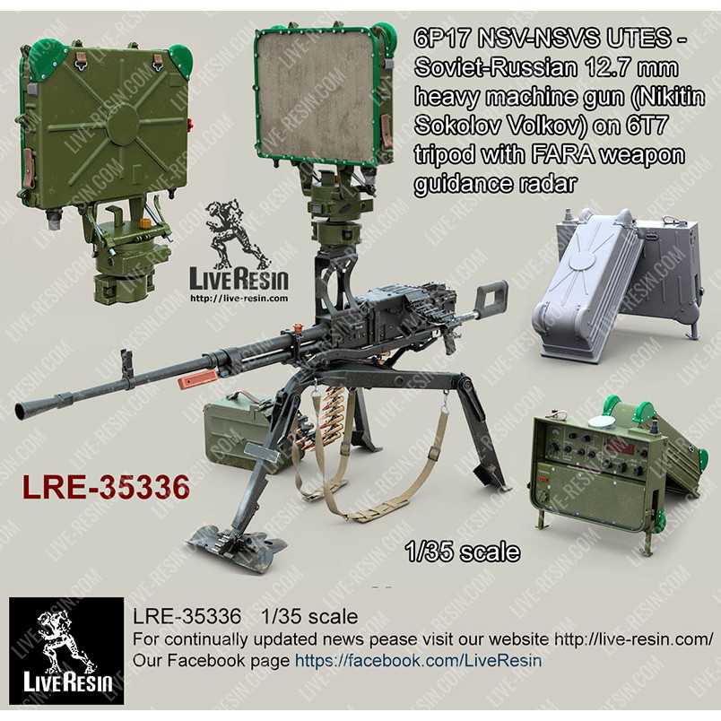 AF35293 DF M109A2 自走榴弾砲 ドーハー | AFVクラブ AFV CLUB