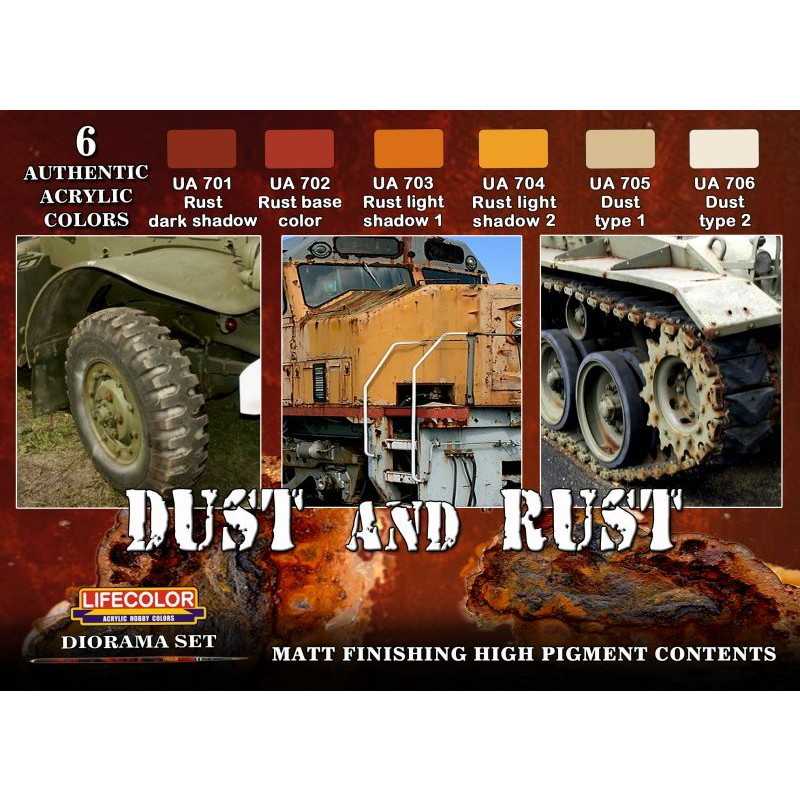 レ*様 塗装ブース、塗装用品セット ジャンク CS10 Dust&Rust 埃とサビ表現 ダイオラマセット | ライフカラー