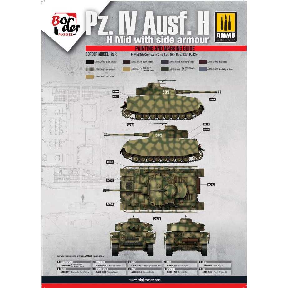 戦車モデルセット 迷彩色 木漏れ日の実際と実践開始 | 戦車模型 AFV fun