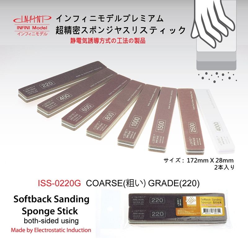 ISS-0220G スポンジやすりスティック220番（2本入り）|工具|ツール＆マテリアル