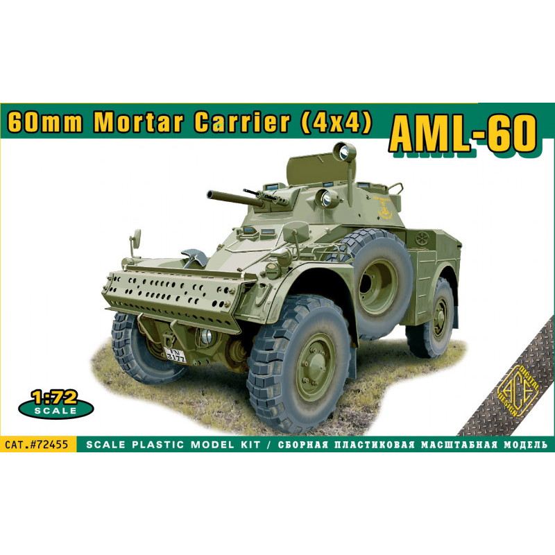 72455 ʩ AML-60ü