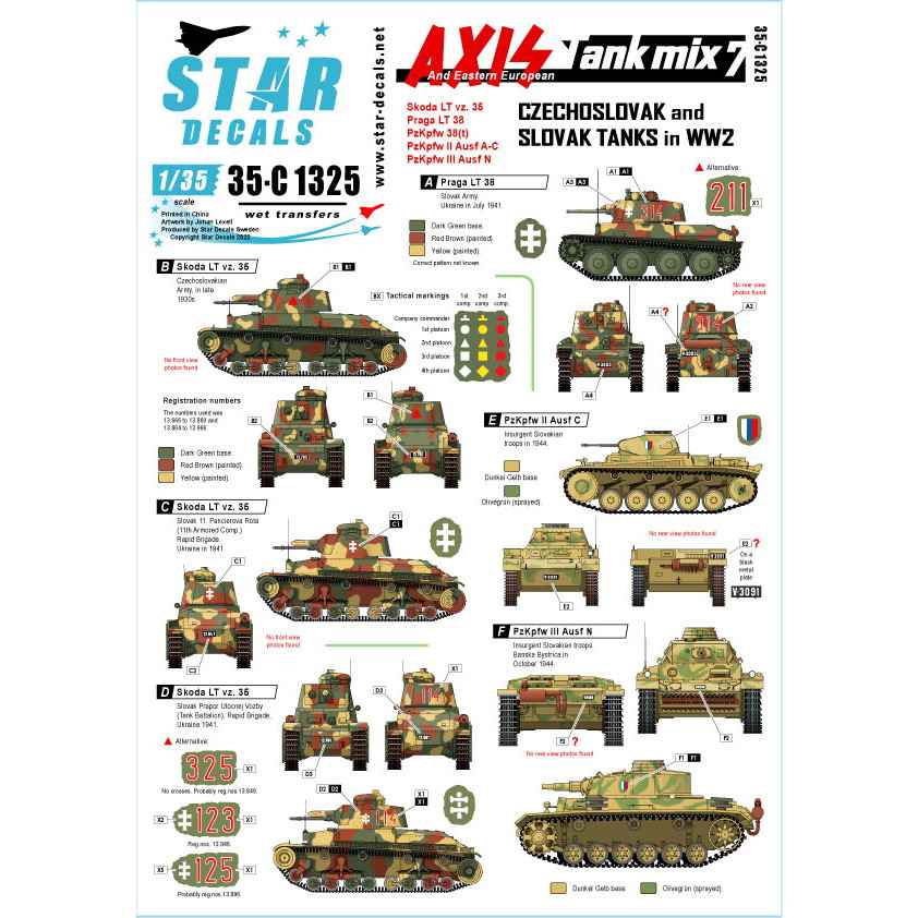 35-C1325 1/35 WWII 枢軸軍に参加した東ヨーロッパの戦車＃7 第二次世界大戦中におけるチェコとスロバキアの戦車|AFV用デカール|AFV