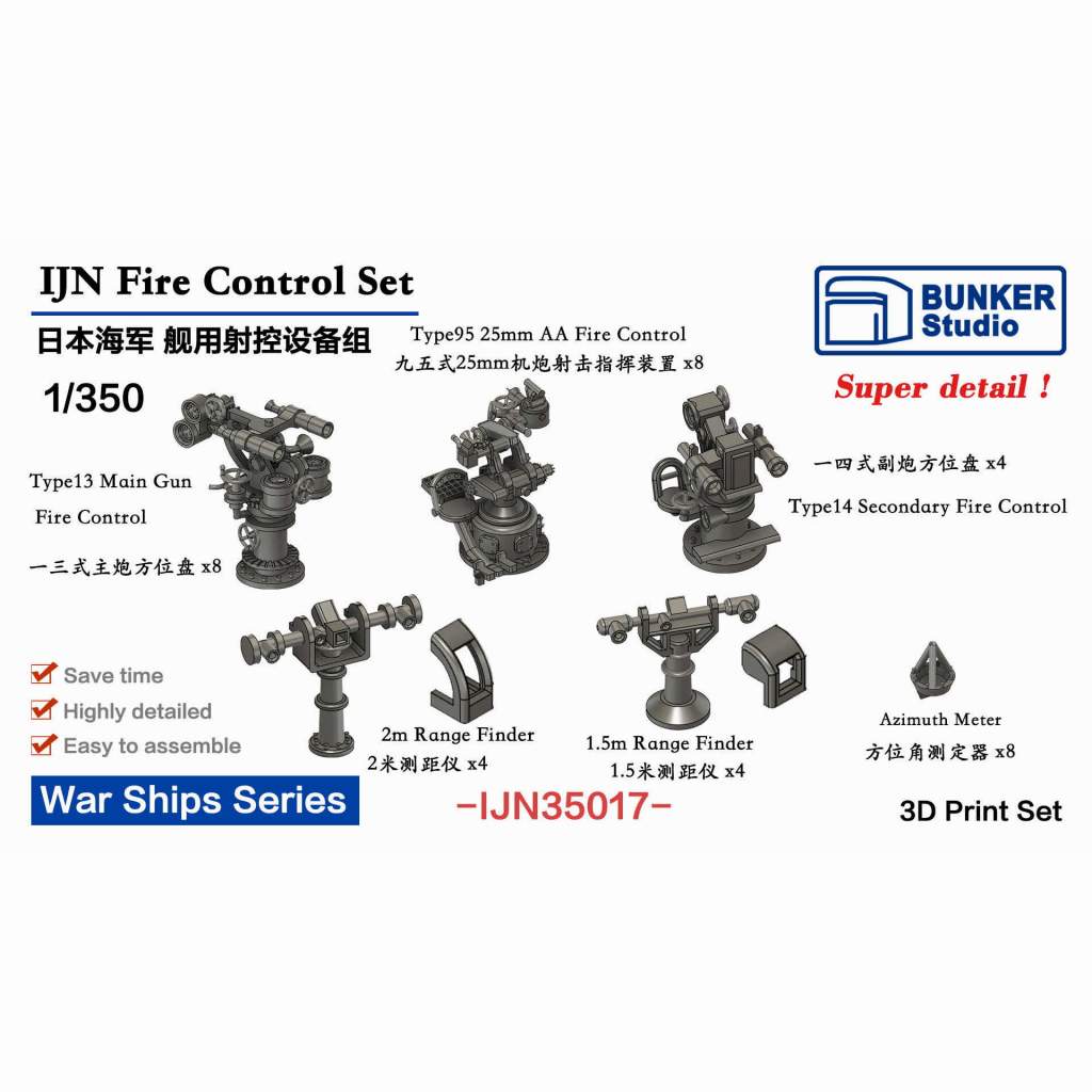 再入荷】IJN35111 日本海軍 長門 火器管制装置 & 観測機器セット