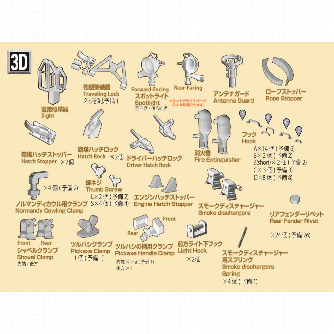 P35T-016 1/35 A34 コメット 3Dパーツセット[対応キット：MM35380]|AFV用パーツ|AFV