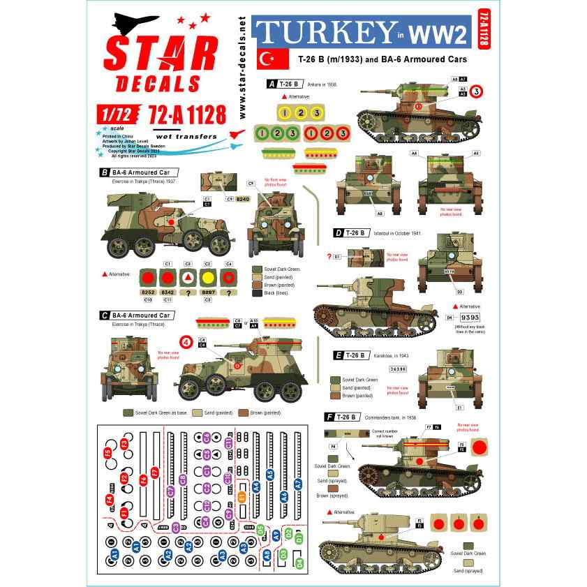35-C1373 1/35 WWII トルコ 第二次大戦中のトルコ軍装甲車輌 T-26B
