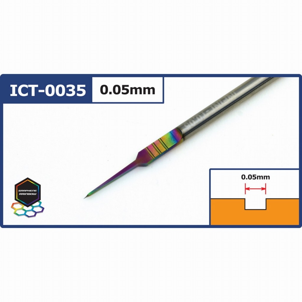 ICT0035 ウルトラパネルライナー 0.05mm|工具|ツール＆マテリアル