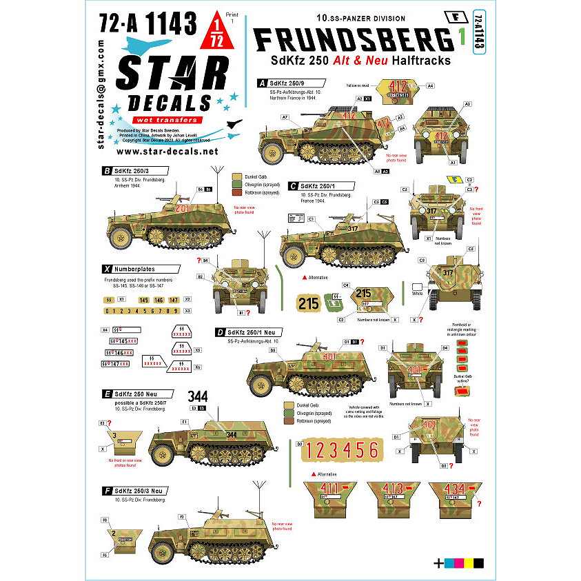 72-A1143 1/72 WWII ドイツ 第10SS装甲師団「フルンツベルク」の車輌