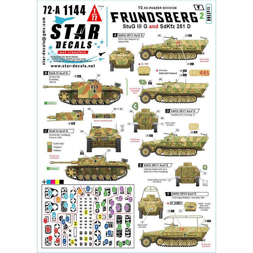 72-A1144 1/72 WWII ドイツ 第10SS装甲師団「フルンツベルク」の車輌