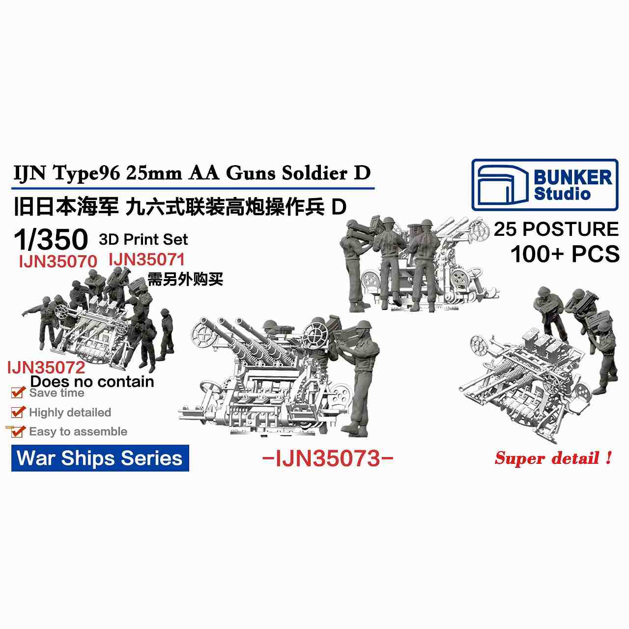 IJN35073 日本海軍 九六式25mm高角機銃用高角砲員D (25ポーズ・100体)【ネコポス規格外】|艦船用パーツ|艦船