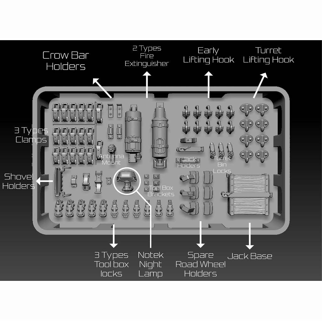 1/35スケール ドイツ軍戦車用パーツ大量セット② WWII ドイツ陸軍 軍用車両セット 2 (プラモデル) - ホビーサーチ