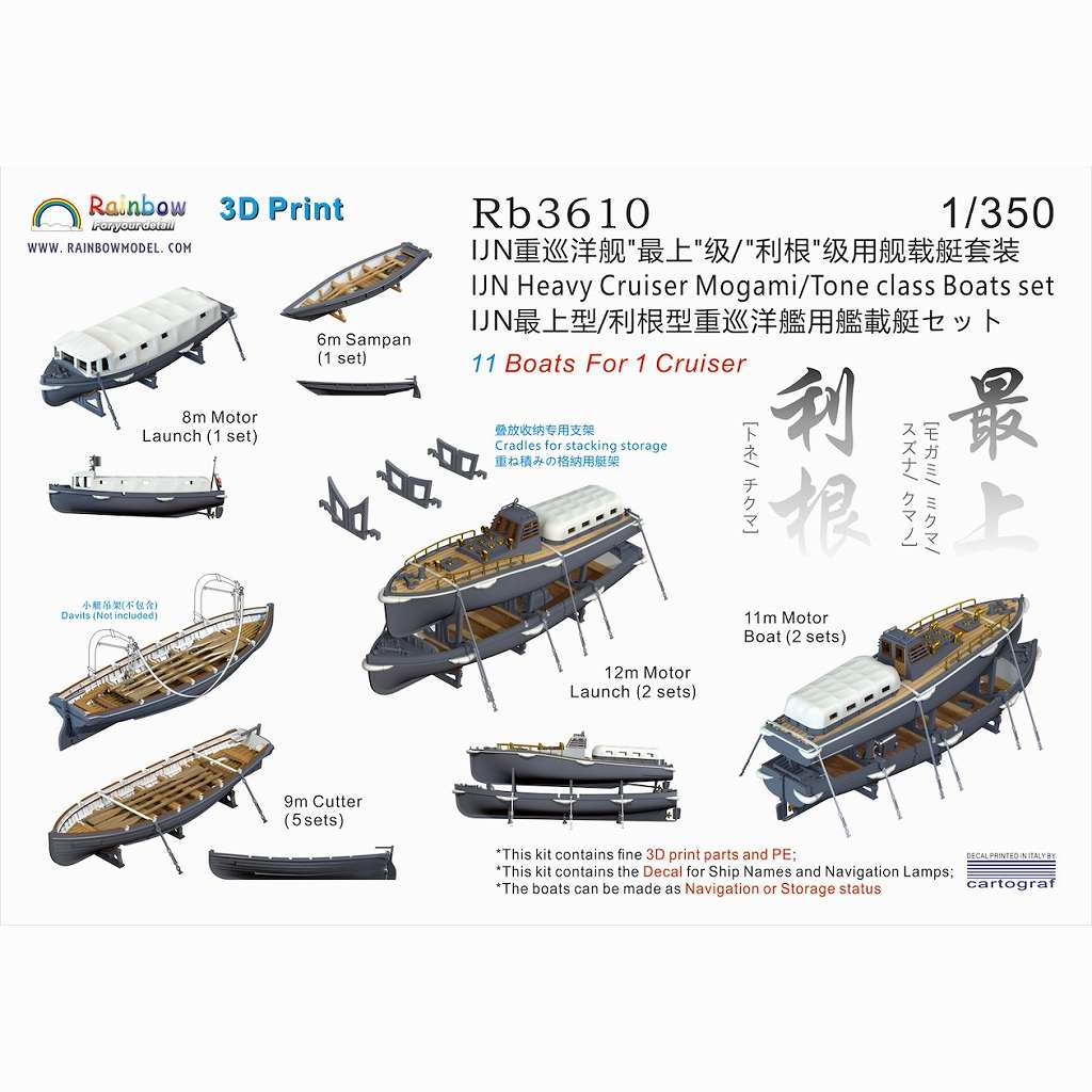 Rb3610 日本海軍 最上型/利根型重巡洋用 艦載艇セット 【ネコポス規格