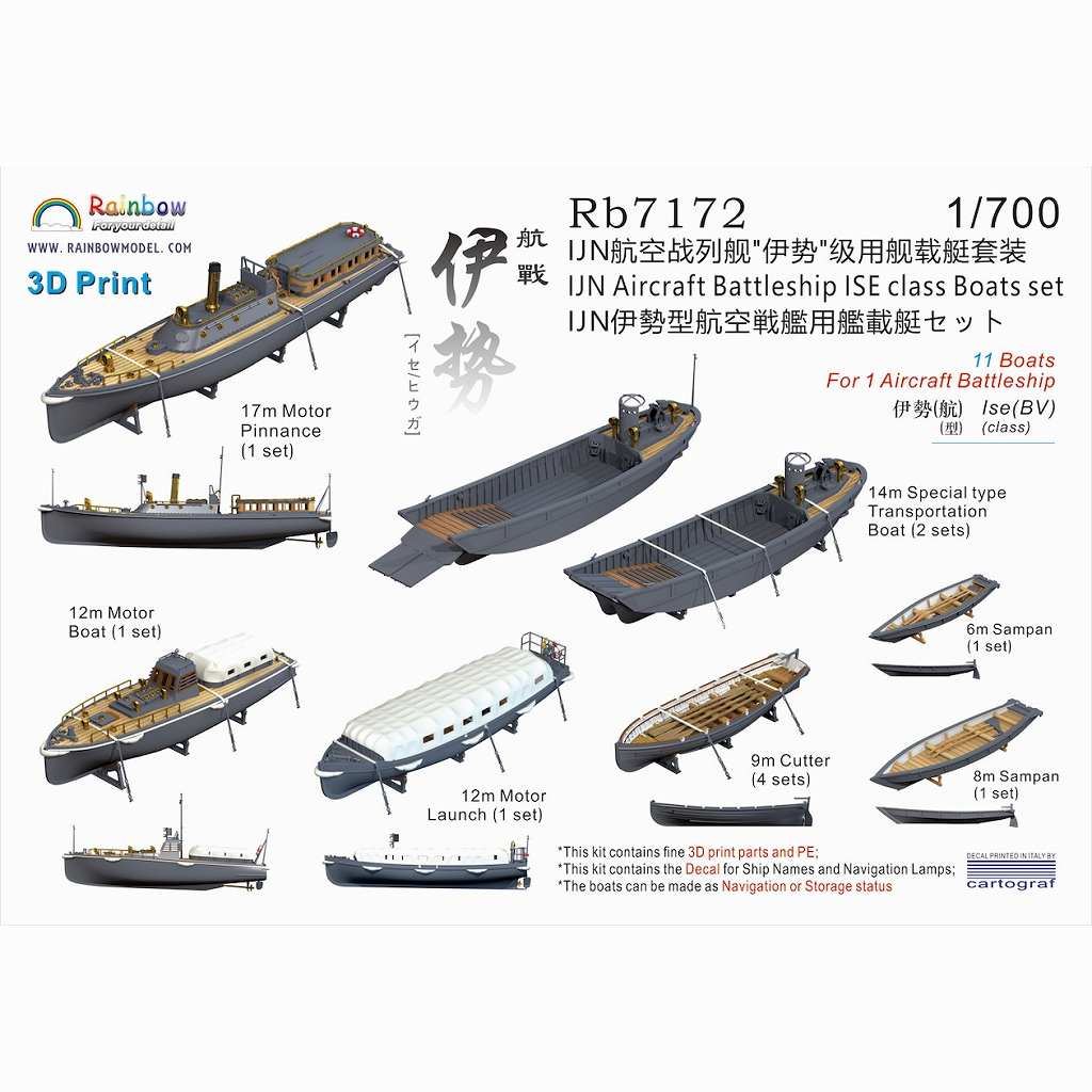 Rb7172 日本海軍 伊勢型航空戦艦用 艦載艇セット【ネコポス規格外】|艦船用パーツ|艦船