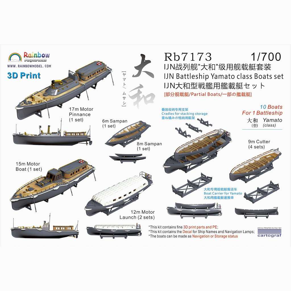 Rb7173 日本海軍 大和型戦艦用 艦載艇セット【ネコポス規格外】|艦船用パーツ|艦船