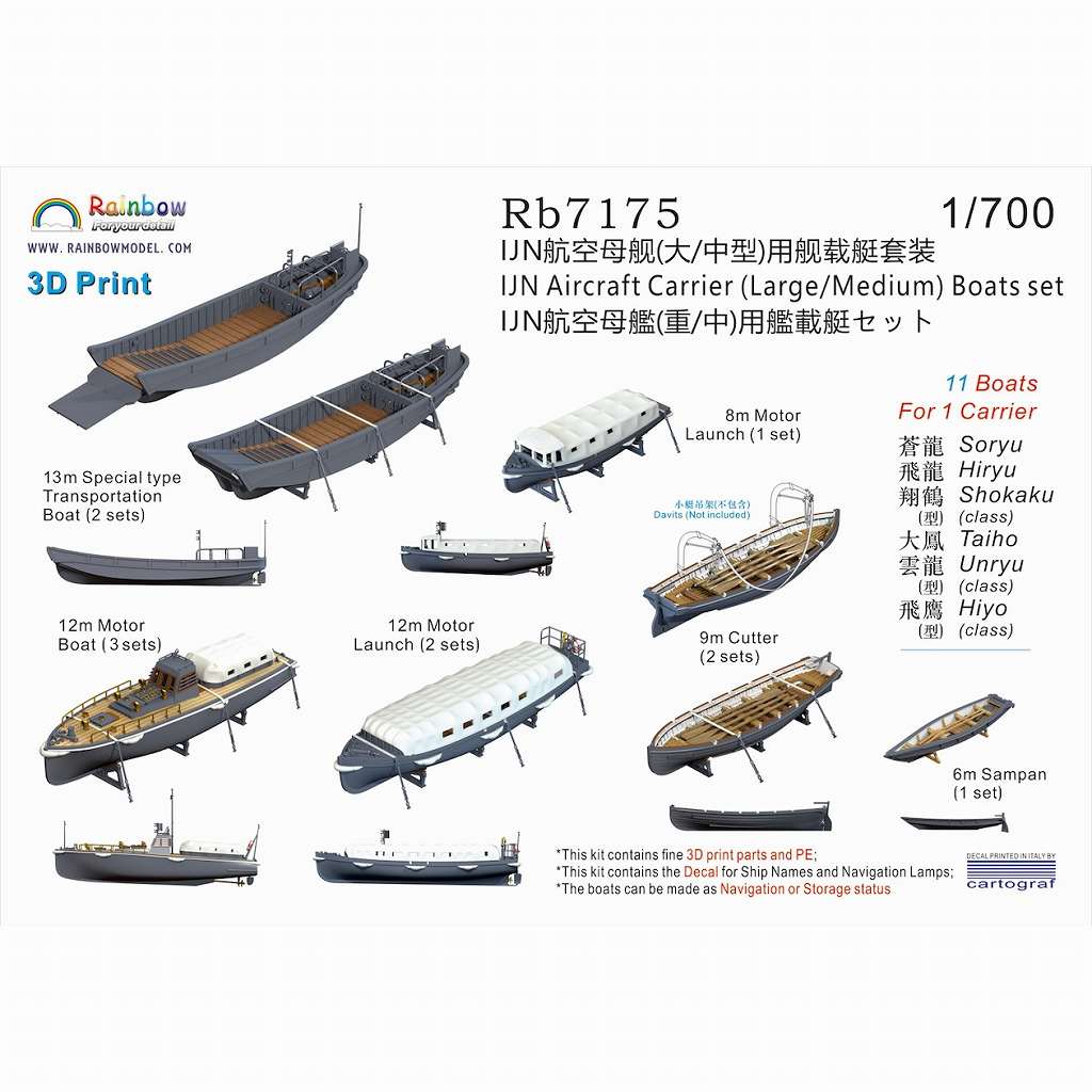 Rb7175 日本海軍 （大型・中型）航空母艦用 艦載艇セット【ネコポス規格外】|艦船用パーツ|艦船