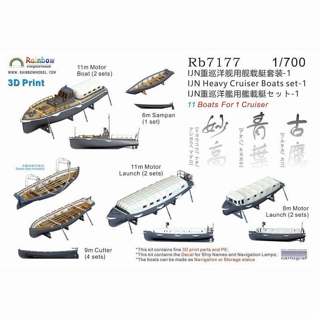Rb7177 日本海軍 重巡洋艦用 艦載艇セット1【ネコポス規格外】|艦船用パーツ|艦船
