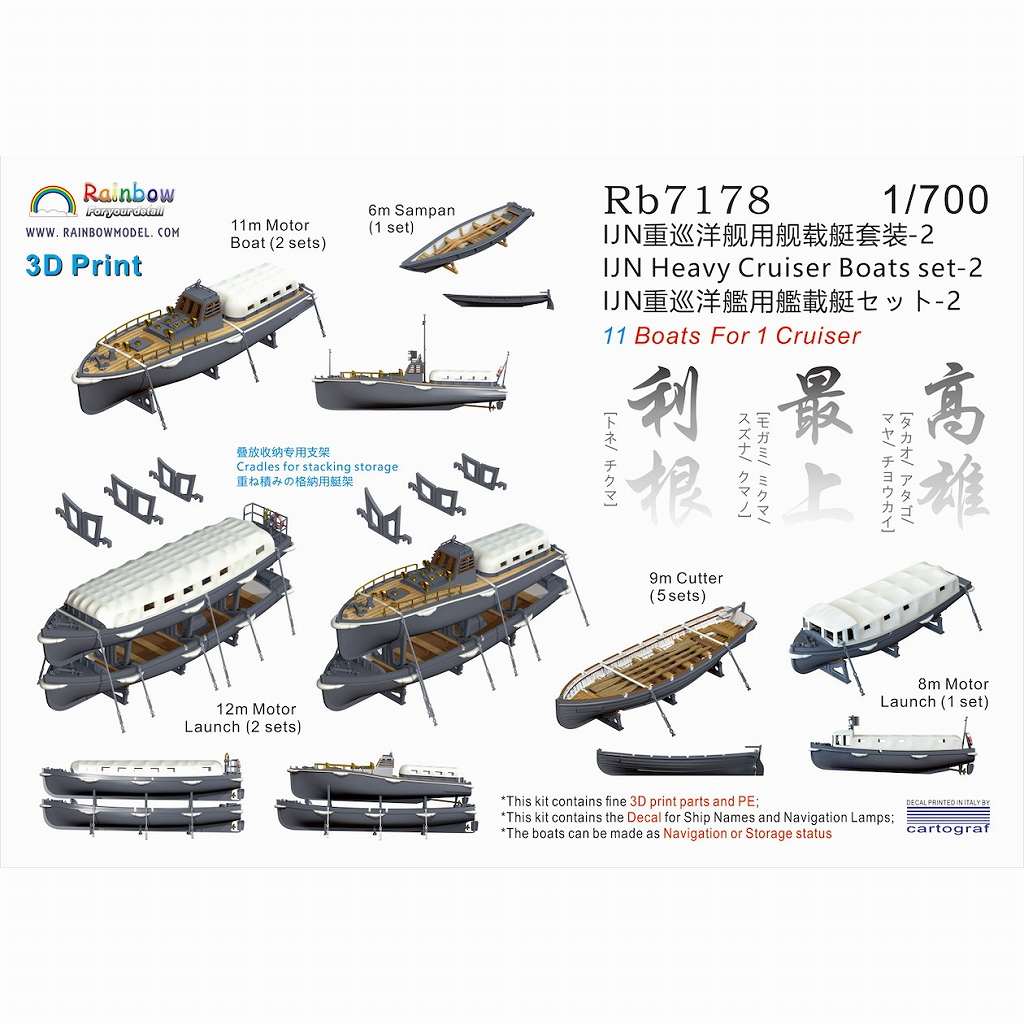 Rb7178 日本海軍 重巡洋艦用 艦載艇セット2【ネコポス規格外】|艦船用パーツ|艦船