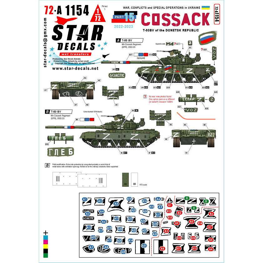 72-A1154 1/72 現用 ウクライナの戦争＃15 ドネツク軍第6コサック連隊