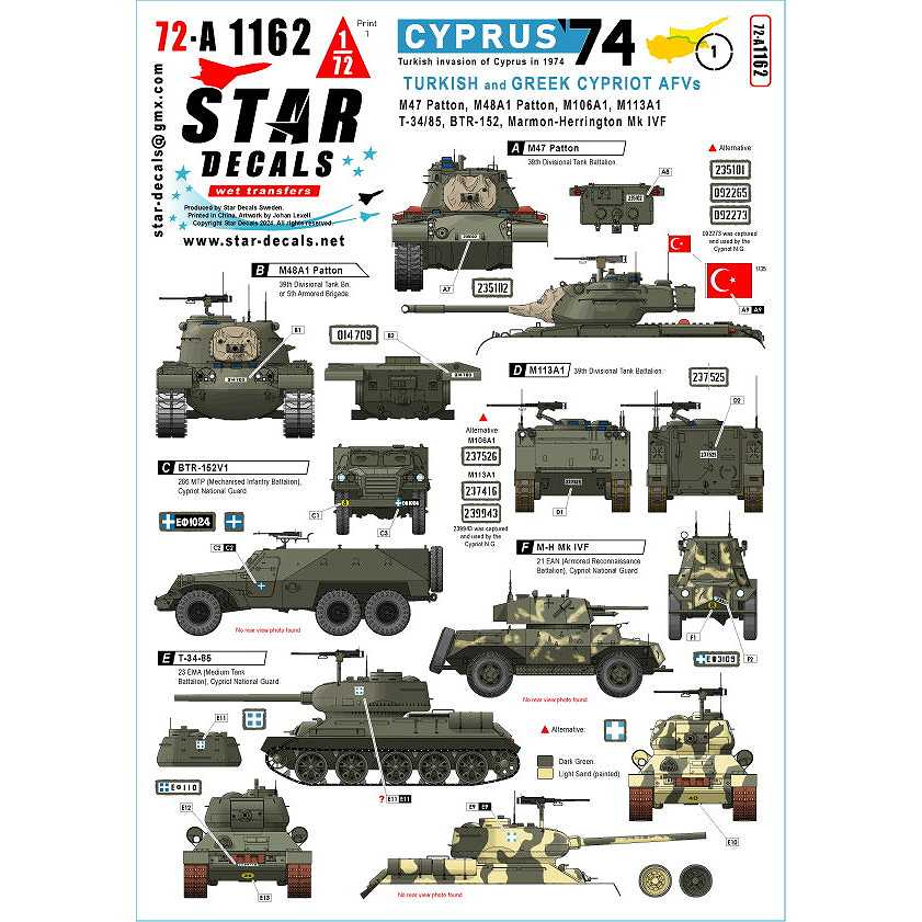 72-A1162 1/72 現用 キプロス紛争1974＃1 トルコ軍とギリシャ系
