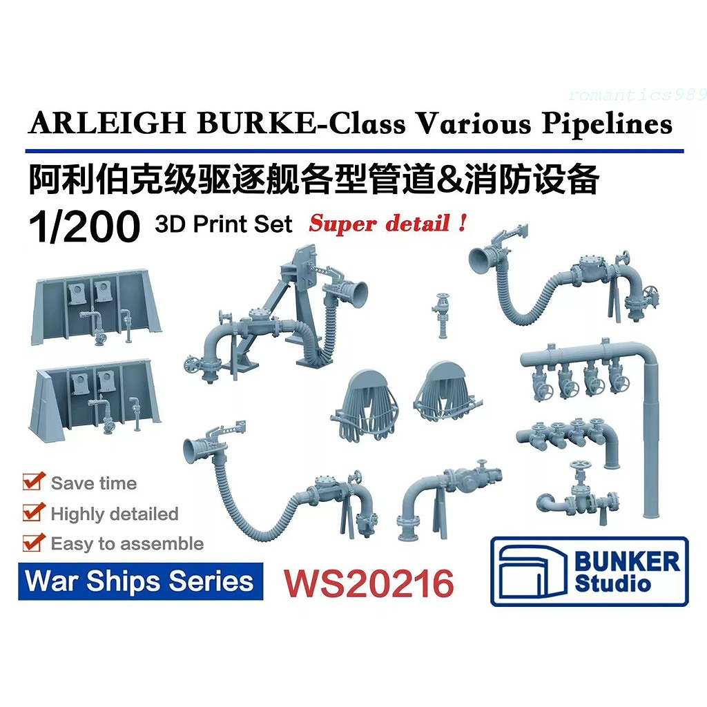 �ڥ������� 50%���ա�WS20216 1/200 �Ƴ��� �����쥤���С����������� �Ƽ�ѥ��ץ饤�󥻥åȡڥͥ��ݥ����ʳ���