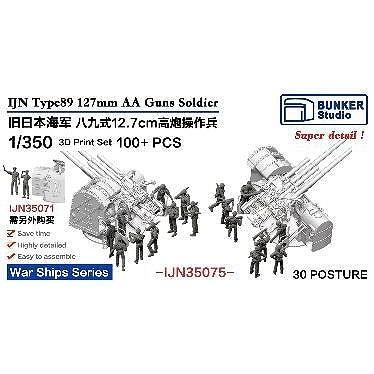 IJN35075 1/350 日本海軍 九六式25mm高角機銃用高角砲員F (30ポーズ・100体)【ネコポス規格外】|艦船用パーツ|艦船