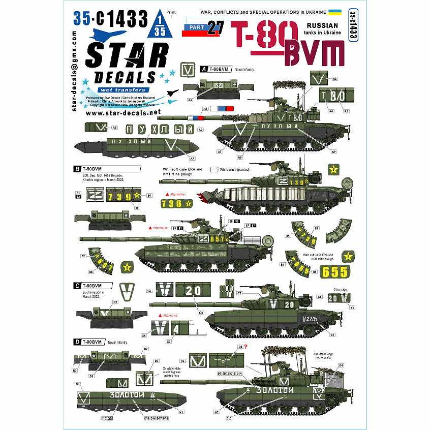 35-C1433 1/35 現用 ウクライナの戦争＃27 ロシア軍 陸軍/海軍