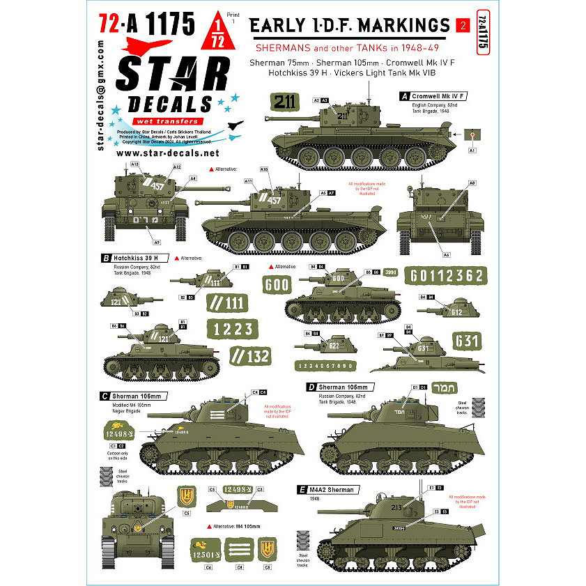 72-A1175 1/72  饨 IDFξ2 1948-49ǯ 㡼ޥ/०//å