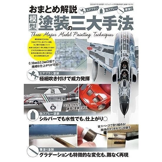 1161 おまとめ解説 模型塗装の三大手法 | モデルアート Model Art