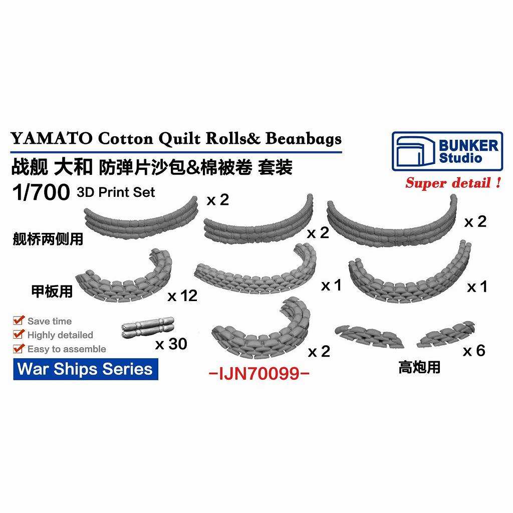 鉄道部品 荷物札セット 新製品】IJN70099 日本海軍 戦艦 大和用 防弾土嚢セット