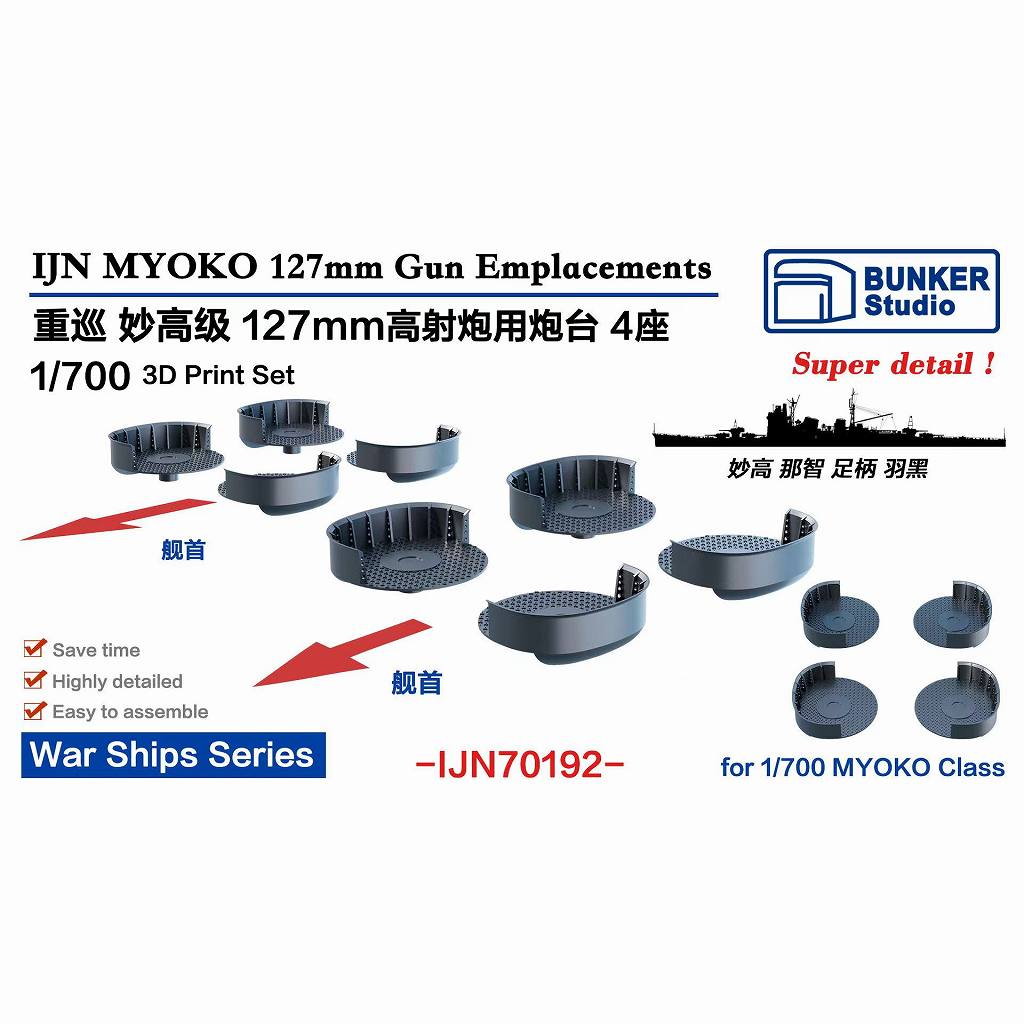 【新製品】IJN70192 日本海軍 妙高型重巡洋艦 12.7cm高角砲座 【ネコポス規格外】|艦船用パーツ|艦船