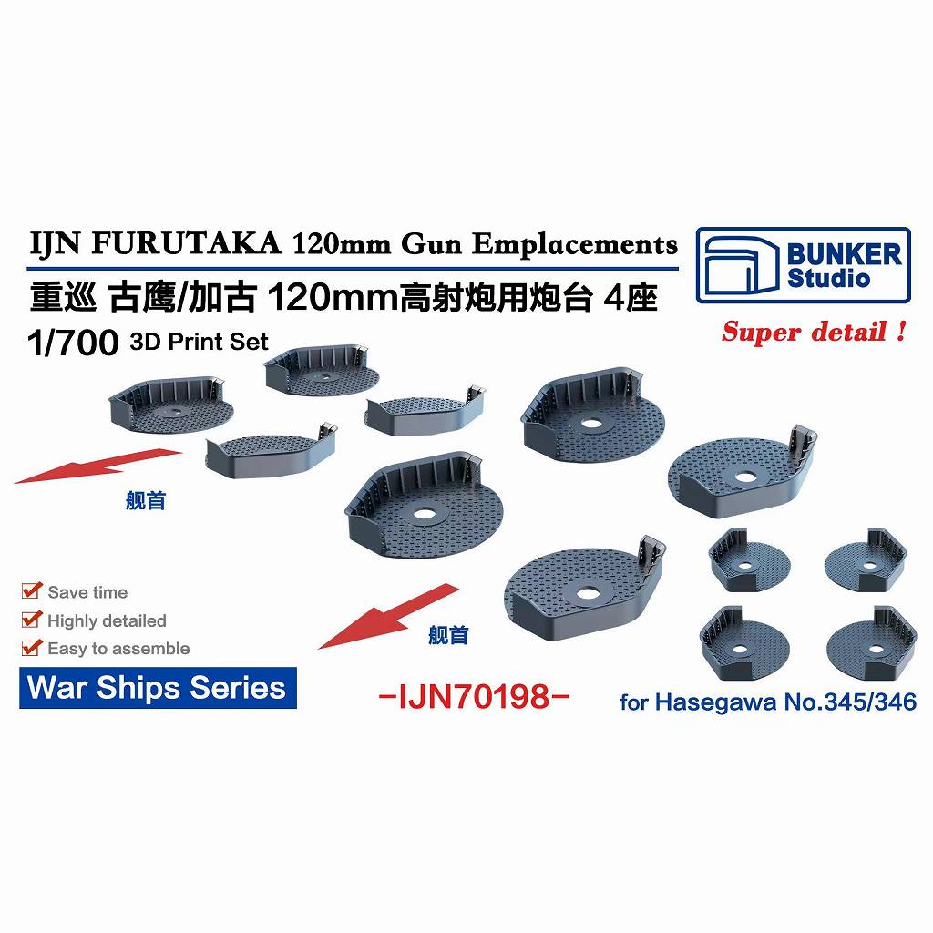 【新製品】IJN70198 日本海軍 重巡洋艦 古鷹/加古 12cm高角砲台座  【ネコポス規格外】|艦船用パーツ|艦船