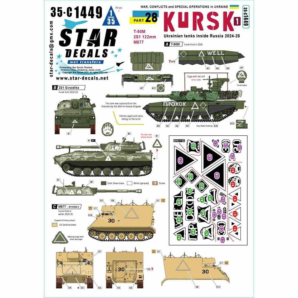 35-C1449 1/35 ���� �����饤�ʤ������28 ���륹��(1) ����������Υ����饤�ʷ���� 2024-25 T-90M/2S1 122mm��������ˤ/M577