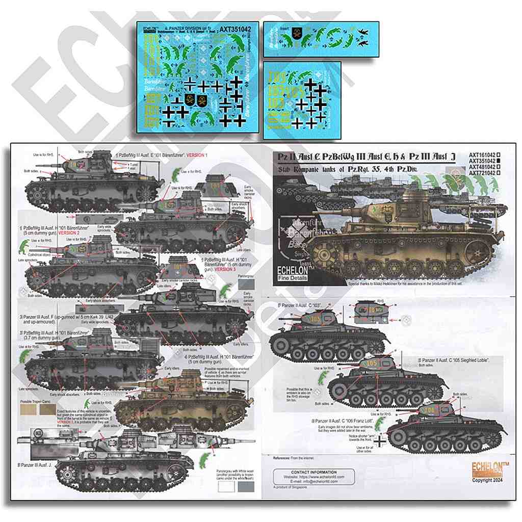 新製品】AXT351042 1/35 WWII ドイツ 第4装甲師団司令部中隊のII号戦車