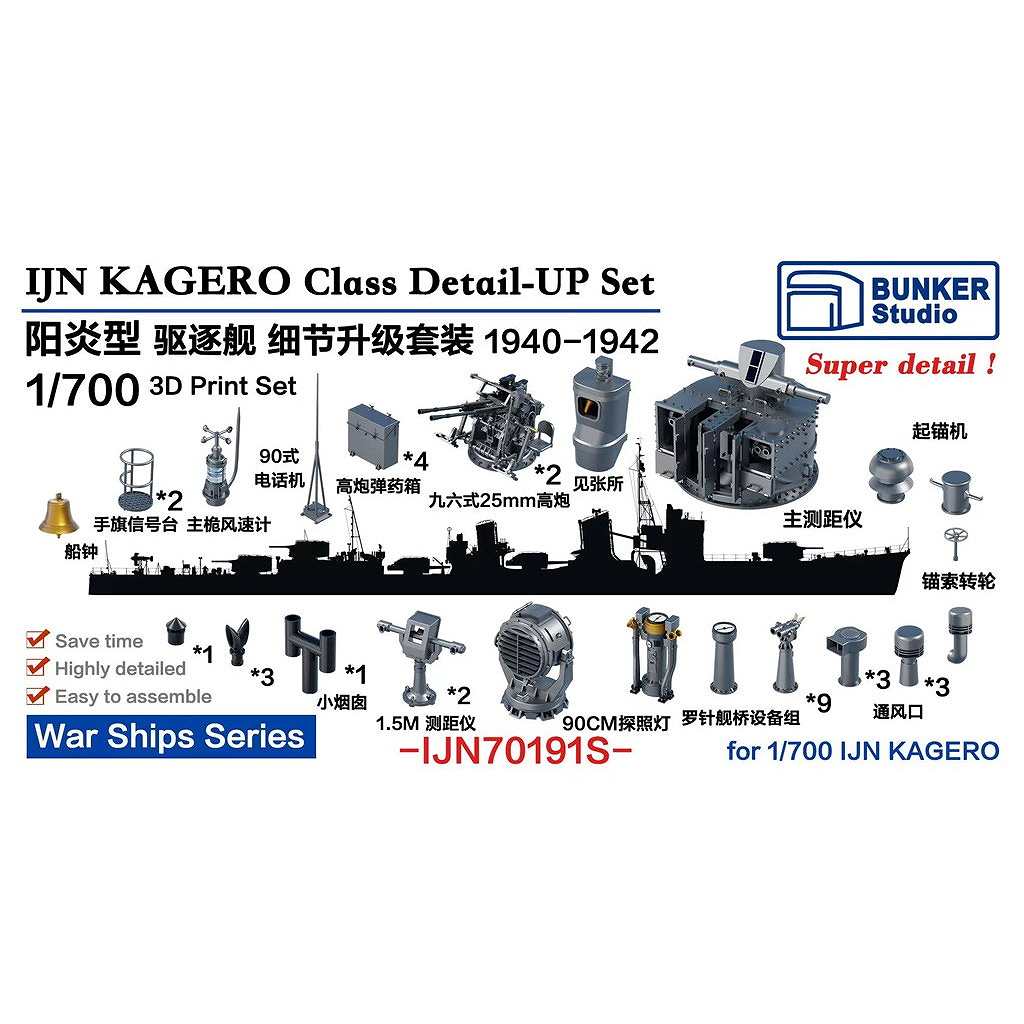 IJN70191S 日本海軍 陽炎型駆逐艦用 ディテールアップセット 1940-1942