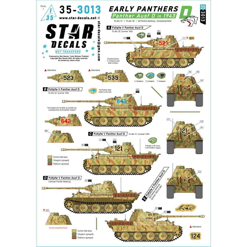 35-3013 1/35 WWII ������ѥ󥵡���� 1943ǯ�Υѥ󥵡�D�� ��51�������/��52�������/���������ɥ��å����������ڳ��ʼ���ĥѥ󥵡�����
