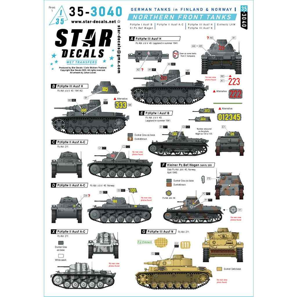 35-3040 1/35 WWII �ɥ��� ������������� �ե������/�Υ륦�����Υɥ�����֡�1 I�����B��/I��ش����/LKW�ȥ�å�/II�����A-C��/III�����H/N��