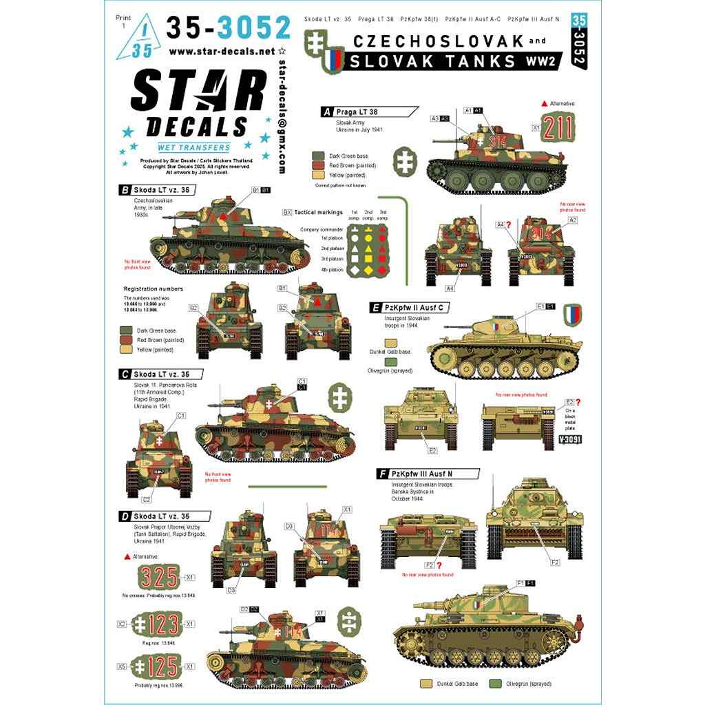 35-3052 1/35 WWII ������=�����Х�������� ���女��LT vz.35/�ץ饬LT38/Pz.Kpfw.38(t)