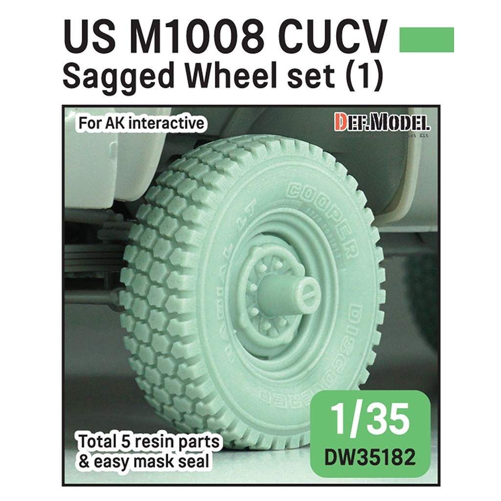 �ڿ����ʡ�DW35182 1/35 ����ꥫ M1008 CUCV �ڷ��Ѽ�ξ �����ѷ������䥻�å�(AK���󥿥饯�ƥ�����)