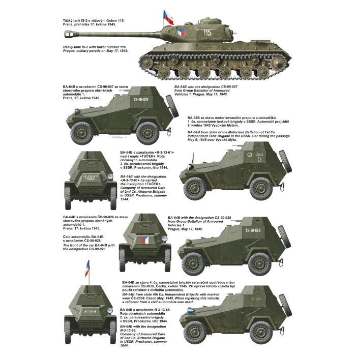 HB13 ソ連の装甲車を運用したチェコスロバキア軍1943-1951