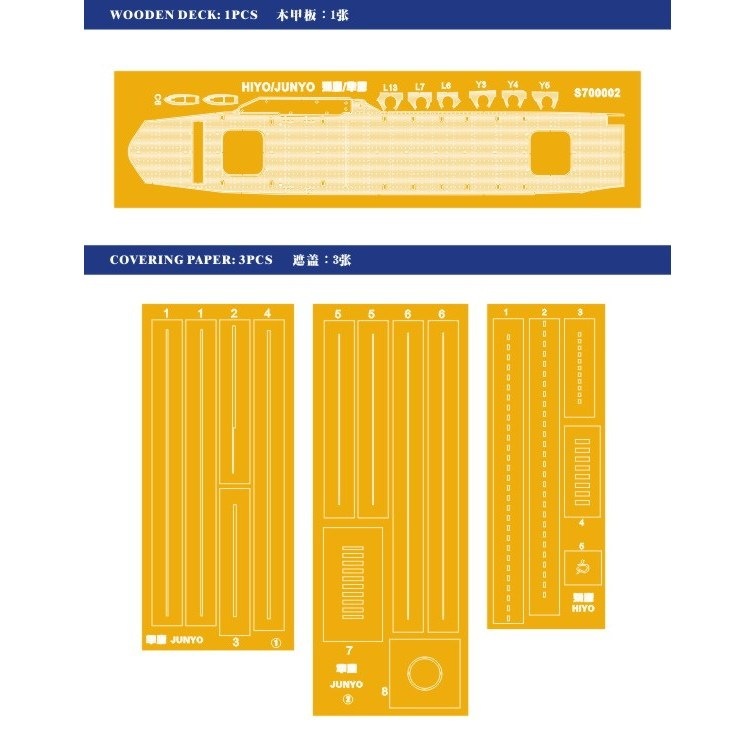 S700002/3 航空母艦 飛鷹/隼鷹 ディテールセット | シップヤード