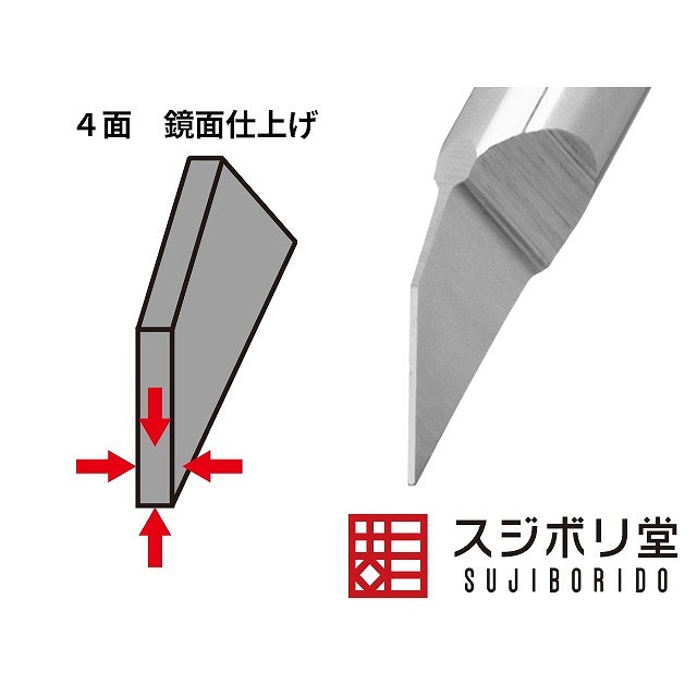 BMC-M-0100 【量産型】BMCタガネ 幅0.10mm | スジボリ堂 | ツール