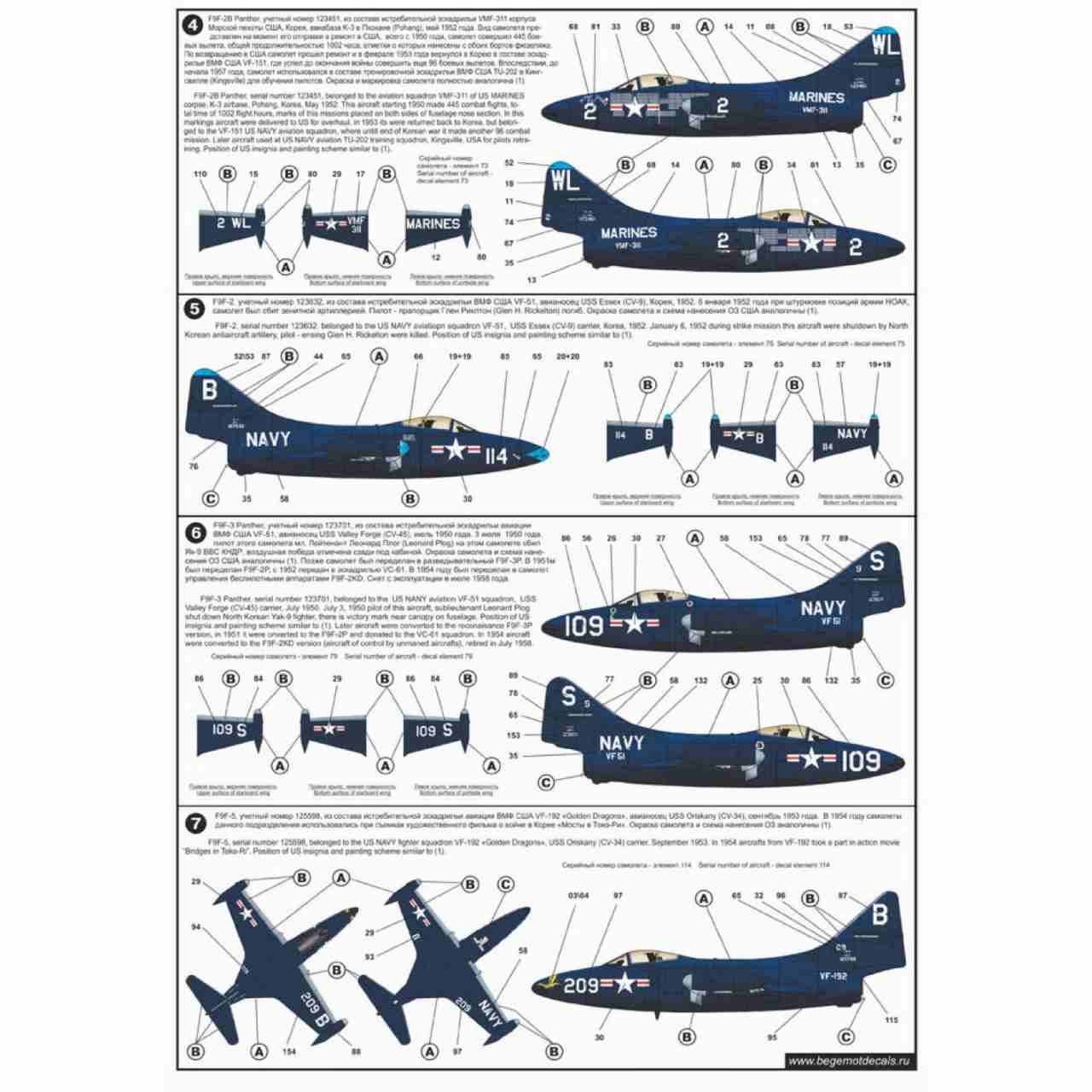 Freewing F-9F Panther 64mm Jet PNP 4S (Blue) - TURBINES RC