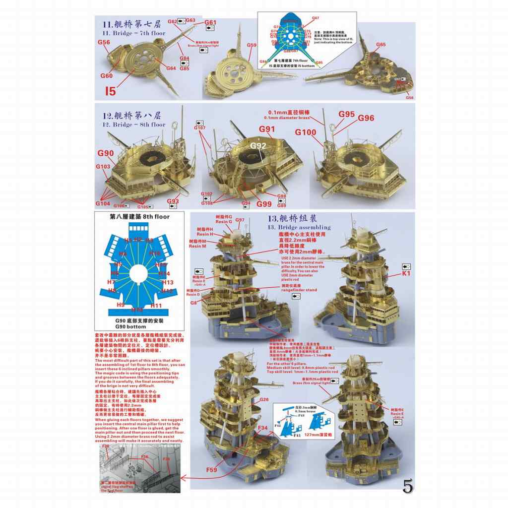 再入荷】FS710181SP 日本海軍 戦艦 陸奥 1941年 アップグレートセット